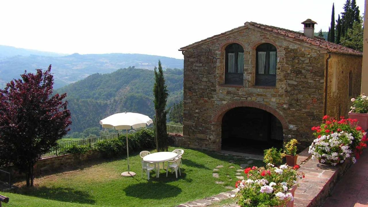 Fattoria Il Bauernhof
