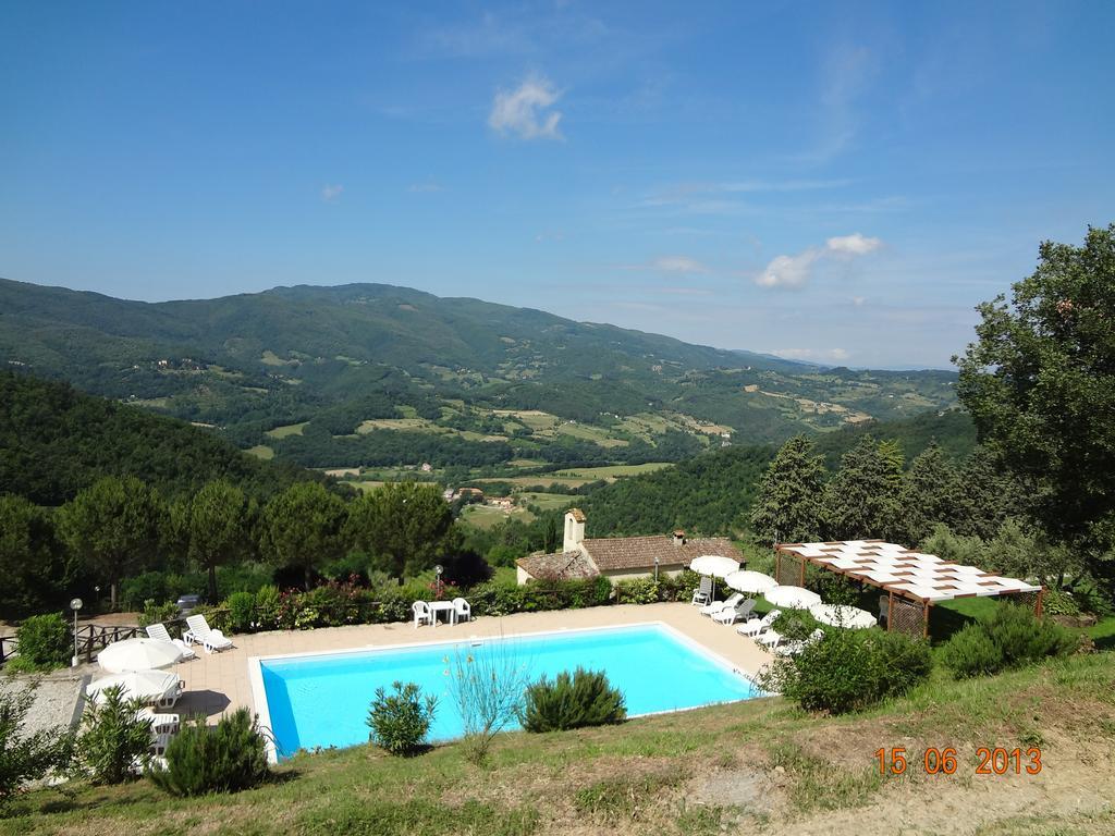 Fattoria Il