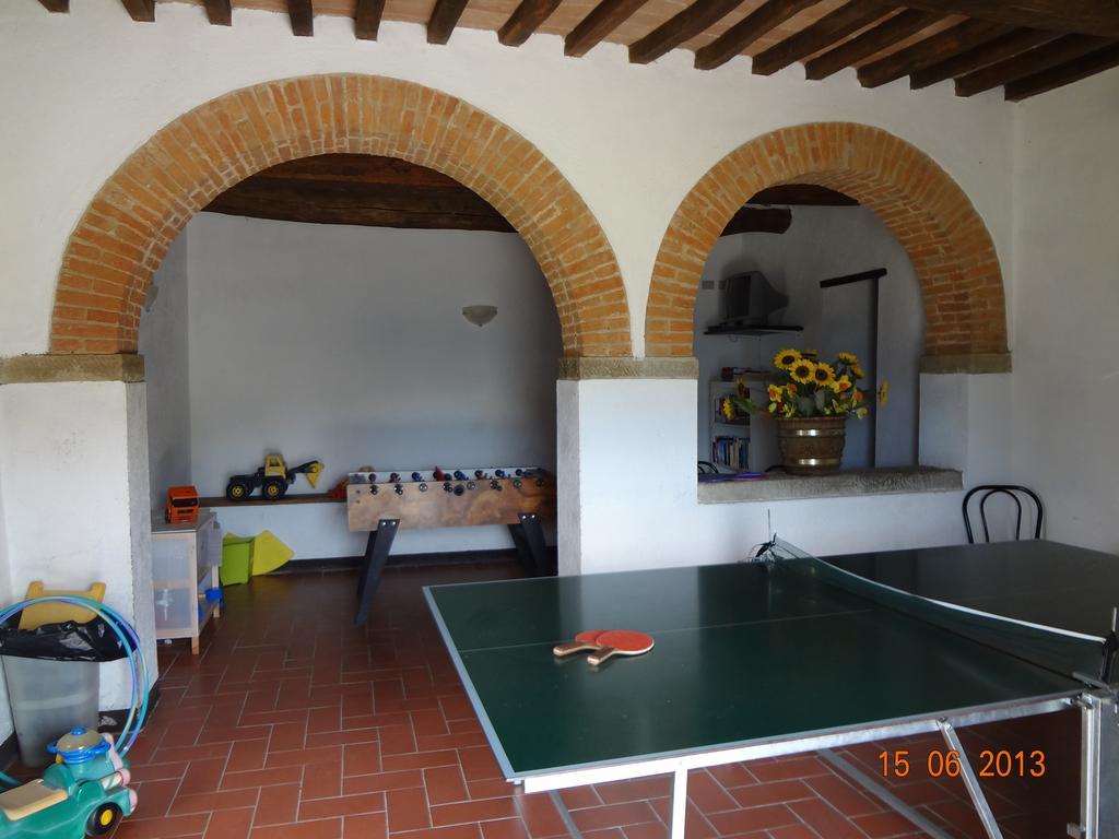Fattoria Il Dicomano